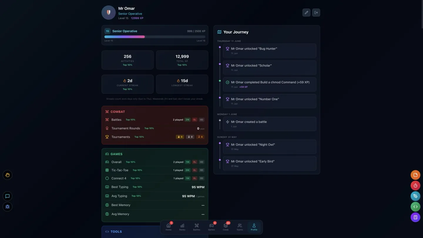 Player Profile